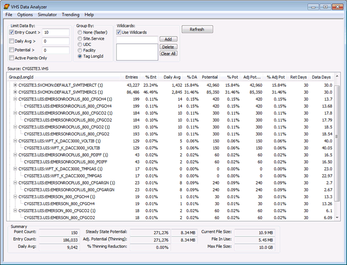 VHS Data Analyzer